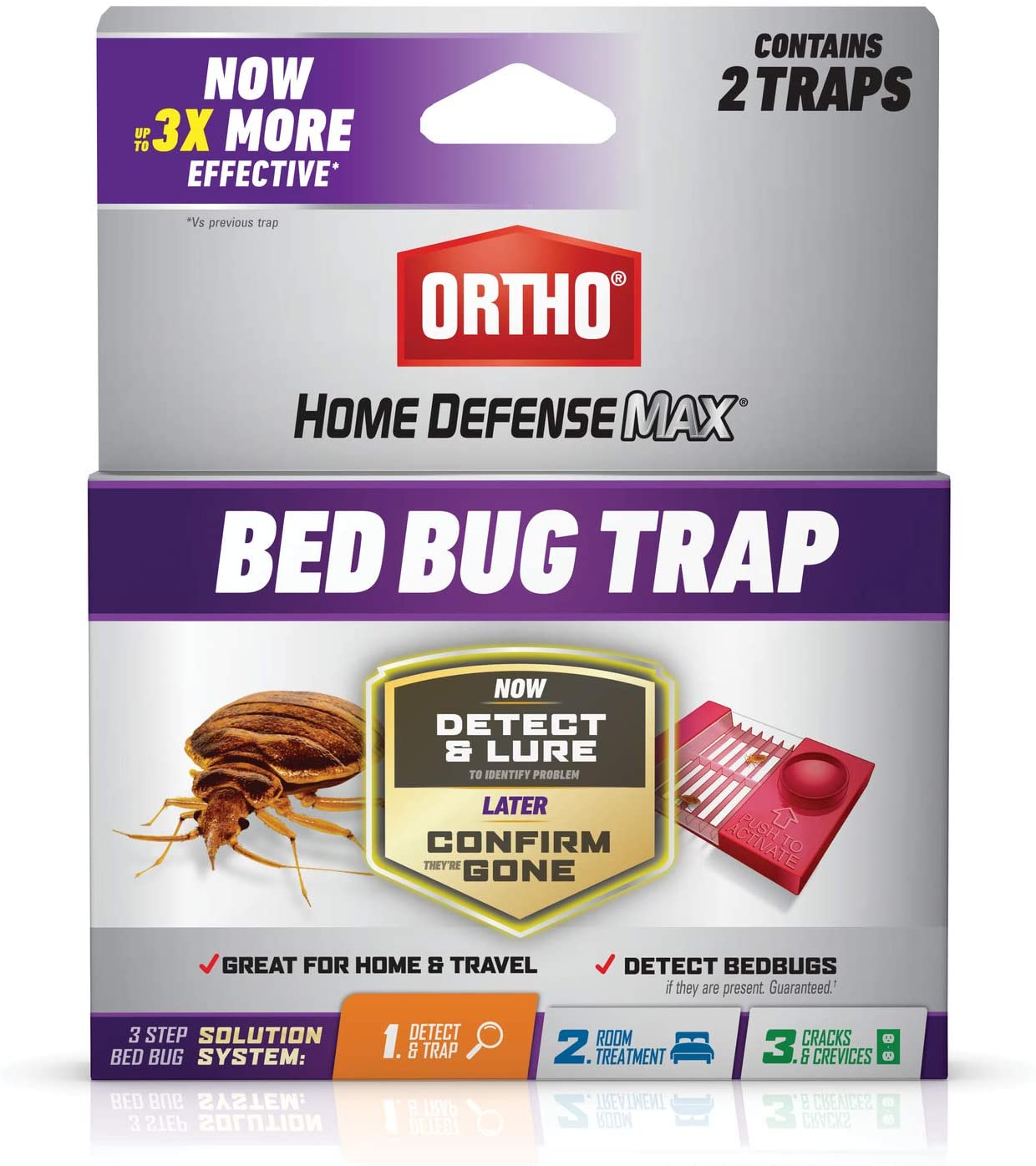 5 Best Bed Bug Detectors 2021 Features, Reviews And [Guides]